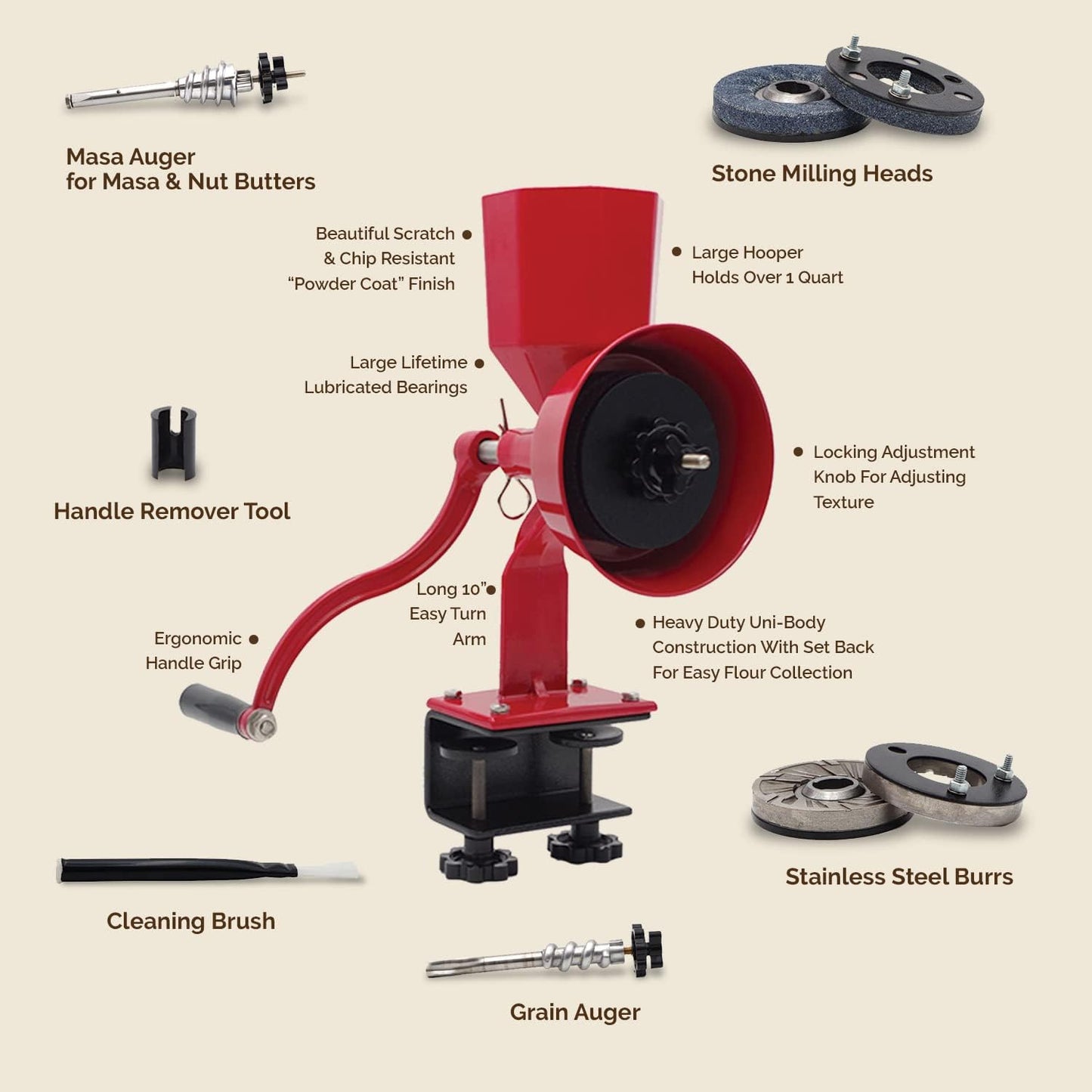 Hand Grain Mill Red Wonder Junior Deluxe- Manual Grain Mill and Grain Grinder for Dry and Oily Grains - Kitchen Flour Mill, Hand Crank and Spice, Corn, Wheat Stone Mill Grinder
