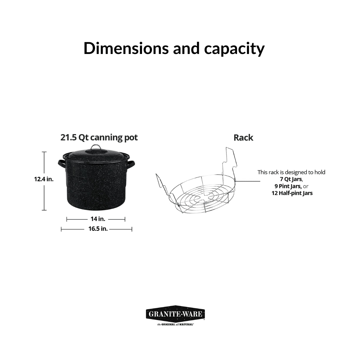 (2 Pack) 21.5 Quart Water Bath Canner, Large Enamel Canning Pot with Rack, Canning Supplies for Jam, Salsa and Pickles
