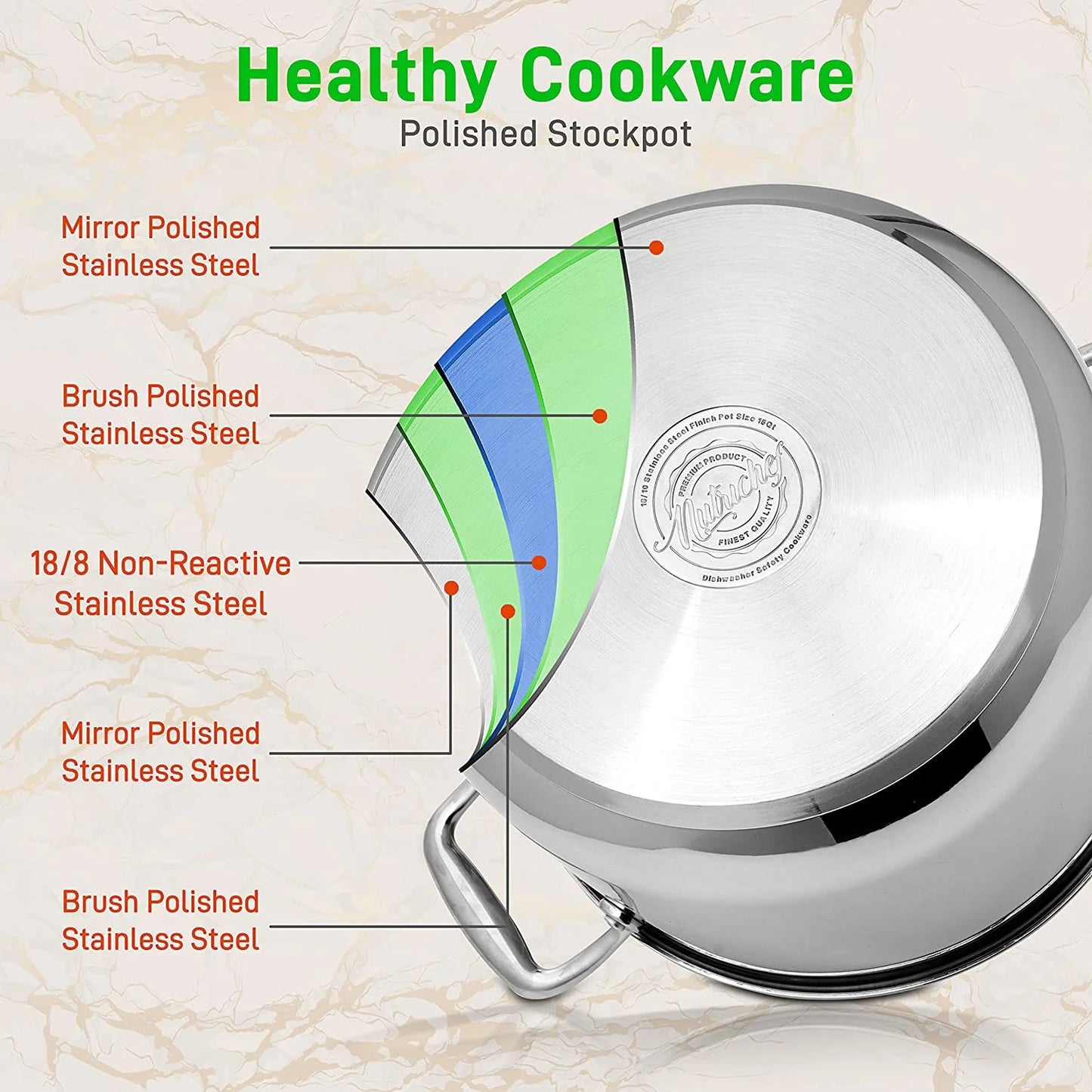 Heavy Duty 12 Qt Stainless Steel Soup Stock Pot W/ Handles & Lid
