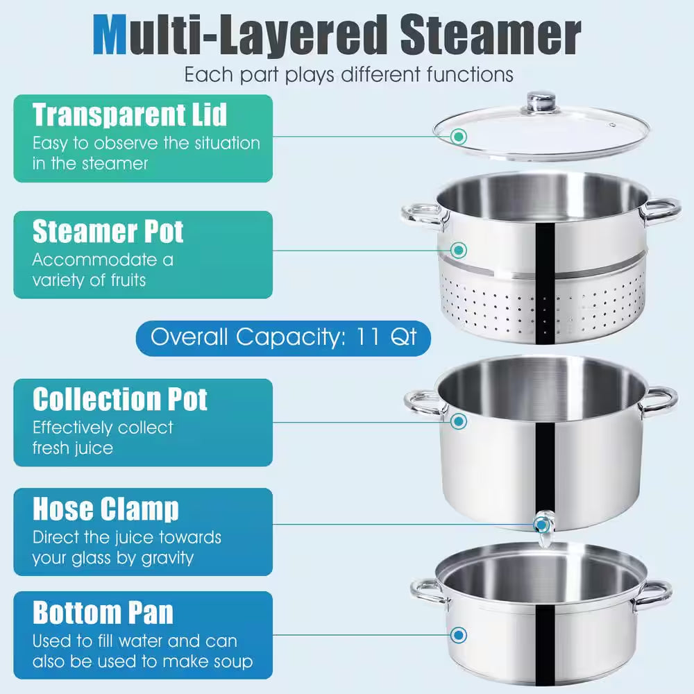 11 Qt. Stainless Steel Multi-Lever Fruit Juicer Steamer Stock Pot, Safe Loop Handles