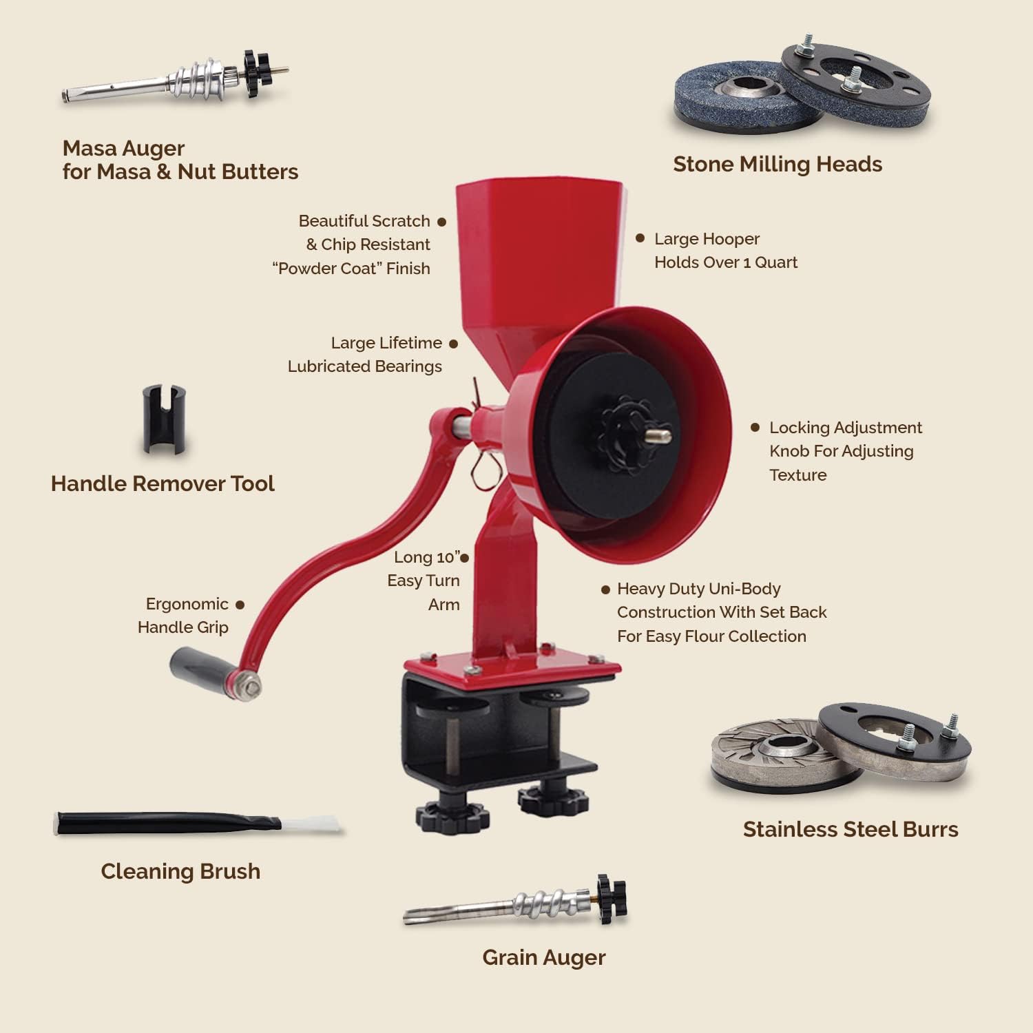 Hand Grain Mill Red Wonder Junior Deluxe- Manual Grain Mill and Grain Grinder for Dry and Oily Grains - Kitchen Flour Mill, Hand Crank and Spice, Corn, Wheat Stone Mill Grinder