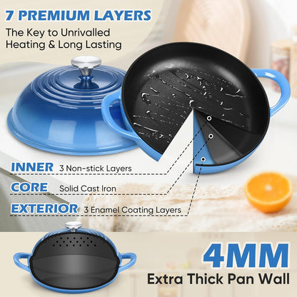 Bread Dutch Oven for Sourdough Baking (5.5 QT),  Enameled Cast Iron Dutch Oven Pot with Lid, Sourdough Bread Pan with Heavy Duty Dual Handles, Non-Stick & Even Heat, Oven-Safe up to 500°F, Blue